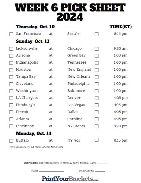 2022 nfl week 6 lines.